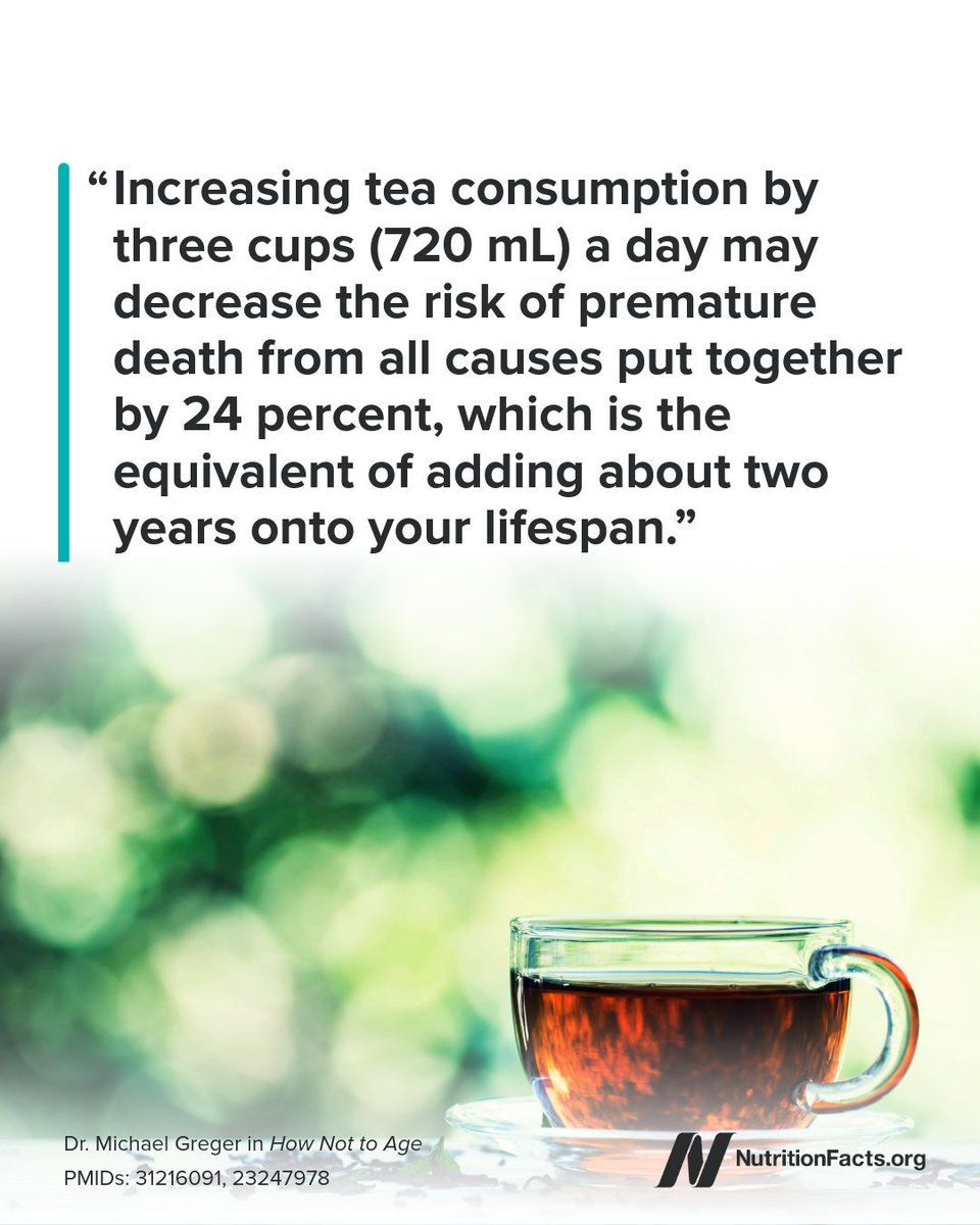 Within just 1 hour of drinking a single cup (200 mL) of green tea, we can significantly cut down on the rate of DNA damage in our cells. This is because green tea significantly boosts the activity of a DNA repair enzyme in our body that can fix DNA damage. see.nf/47dqCnJ