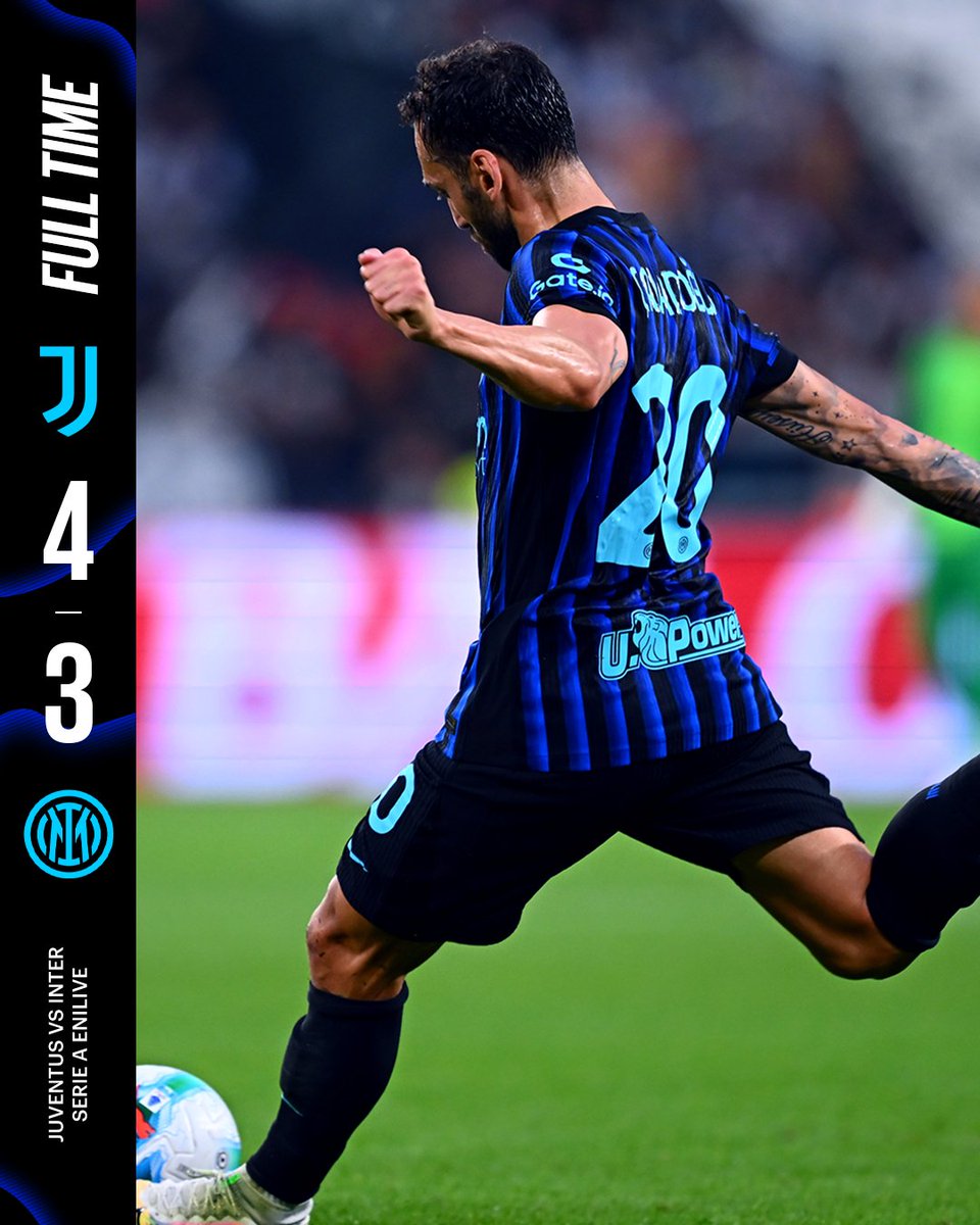 Inter's tweet image. Fischio finale

#ForzaInter #JuventusInter