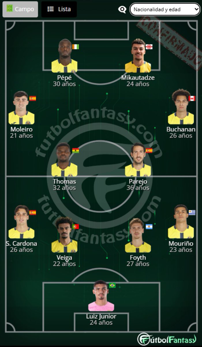 ❌ Gueye y Rafa Marín