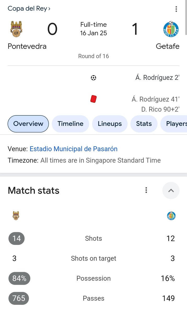 Yamaludinn's tweet image. against lower division