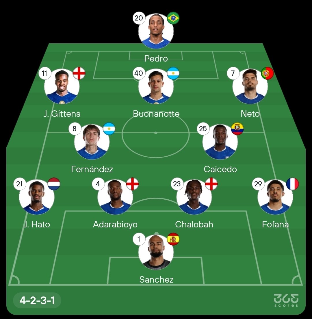 Vince™ tweet media