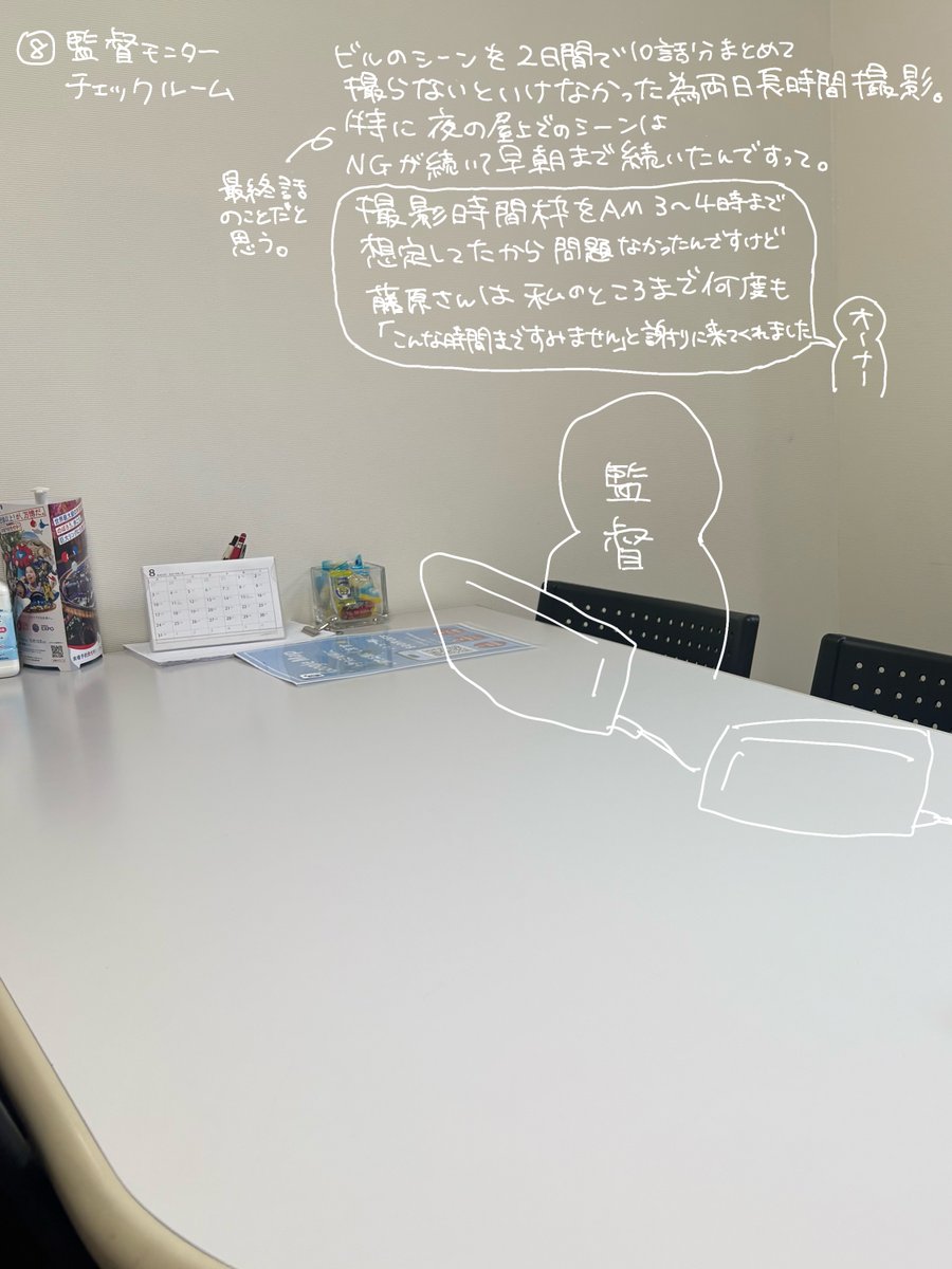happiness_crab's tweet image. 【#ロンダリング　ビル見学②レポ】