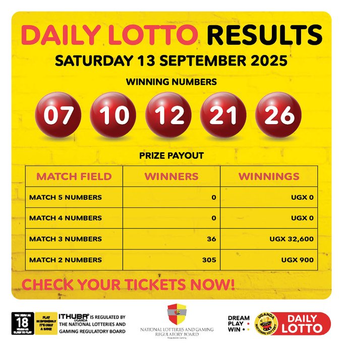Results & Payouts for (13/9/2025)