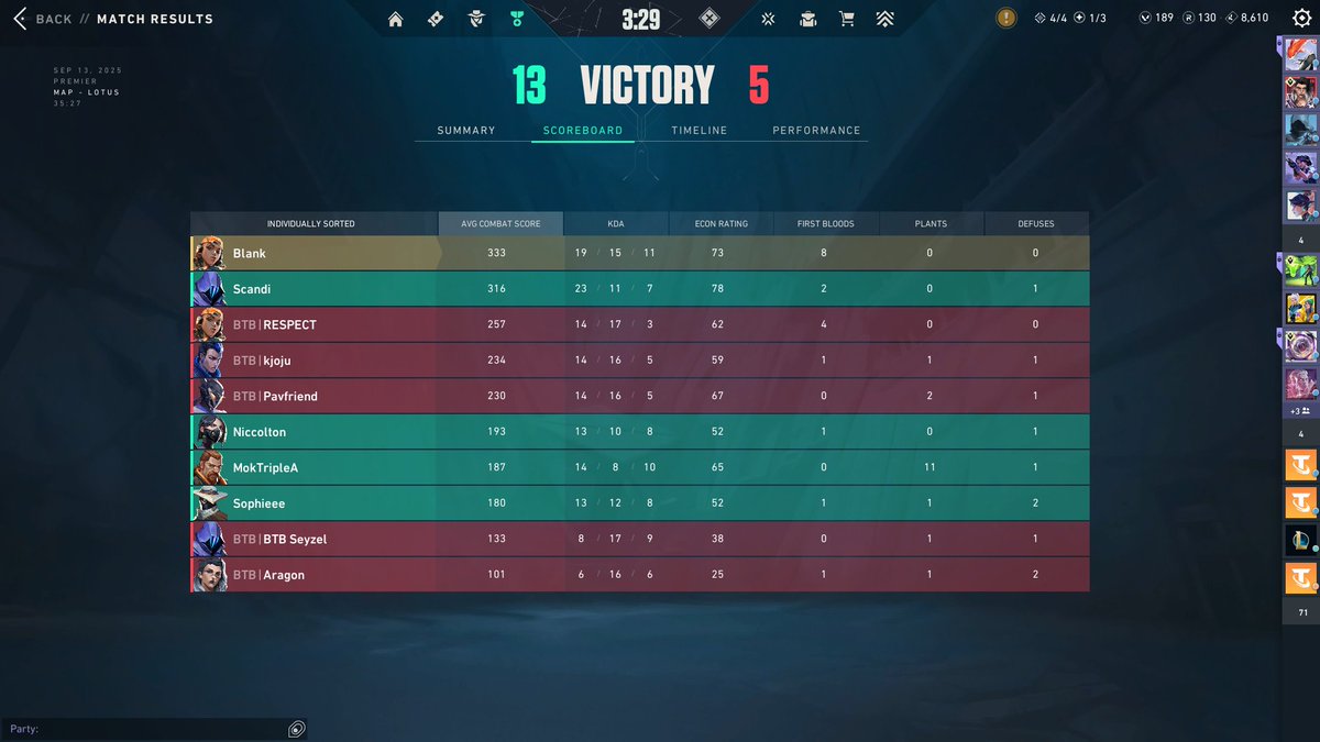 Haben mal Premiere gedaddelt, war gar nicht mal so schlecht. Danke an <a href="/moktriplea/">Finn</a> fürs planten!