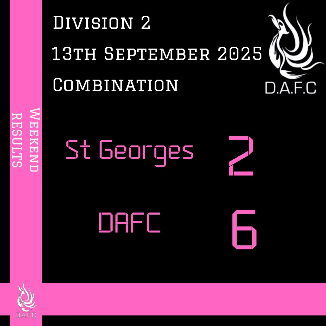 Another dominant and well rounded performance from the pinks after we struggled to get the ball in the back of the net in the first half. Second half we found our flow and put the game to bed early on.

Goalscorers: Lee Ford x 2, Carl Waggstaffe x 2, Jack Lewis and Graham Druggan