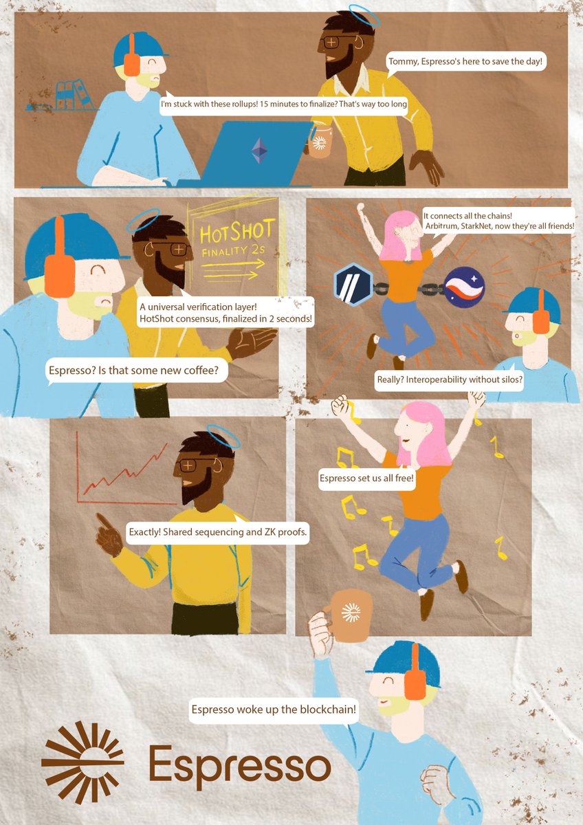 mah__1990's tweet photo. I chose the story of the @EspressoSys #comic_strip with three lovable characters from the #composable_collection, where two of them introduce espresso to their friend Tommy.
I hope you enjoy this art and story!😉
Stay cafeinated ☕
Stay composable 🤎 https://t.co/Prd8p8lCjj