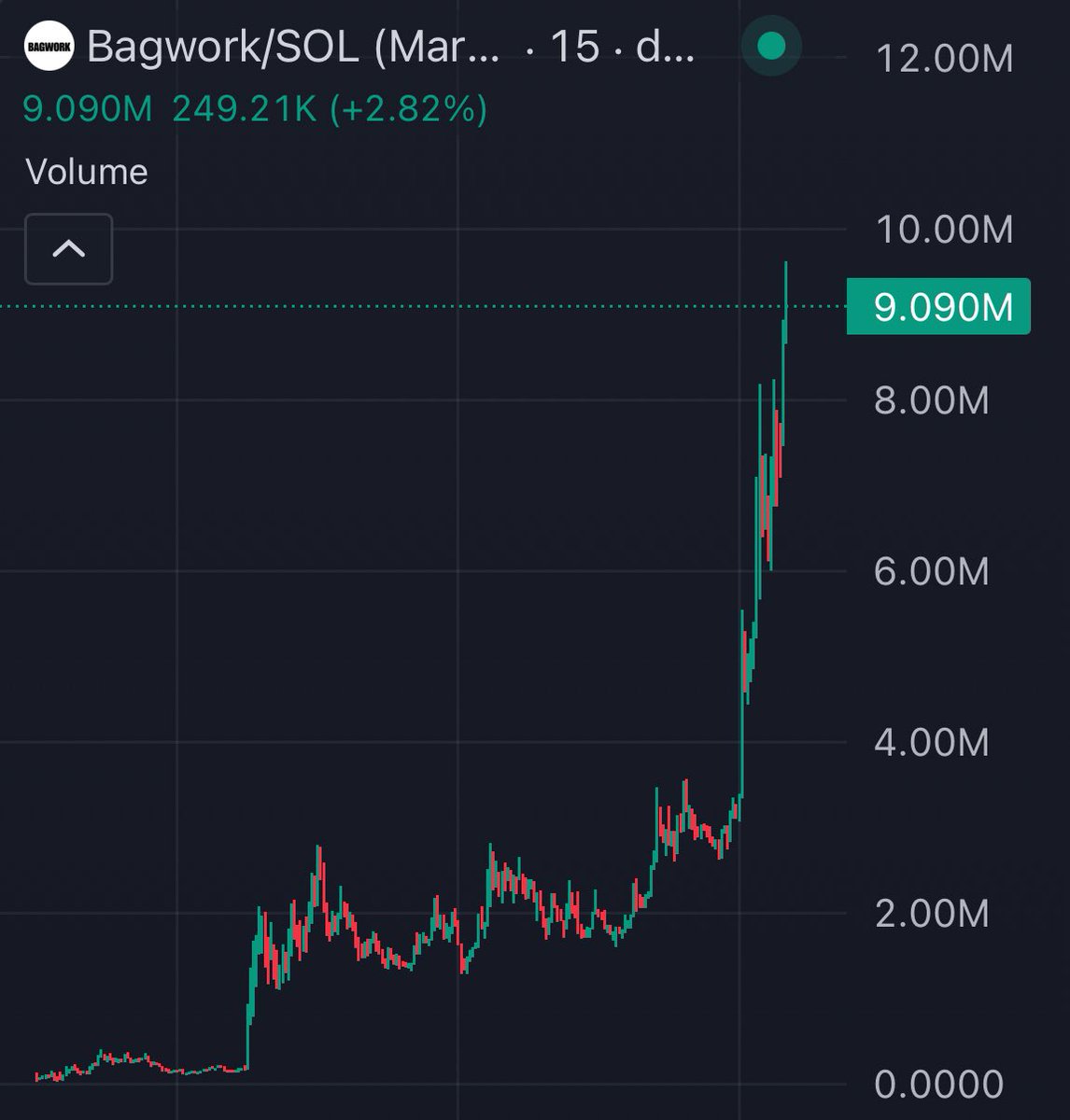 lyxe tweet media