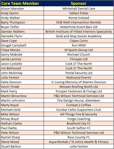 Mike Wilson* tweet media