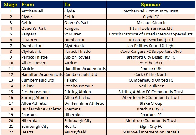 Mike Wilson* tweet media