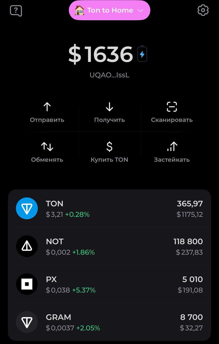 Nikita | Zero to $100K on TON tweet media