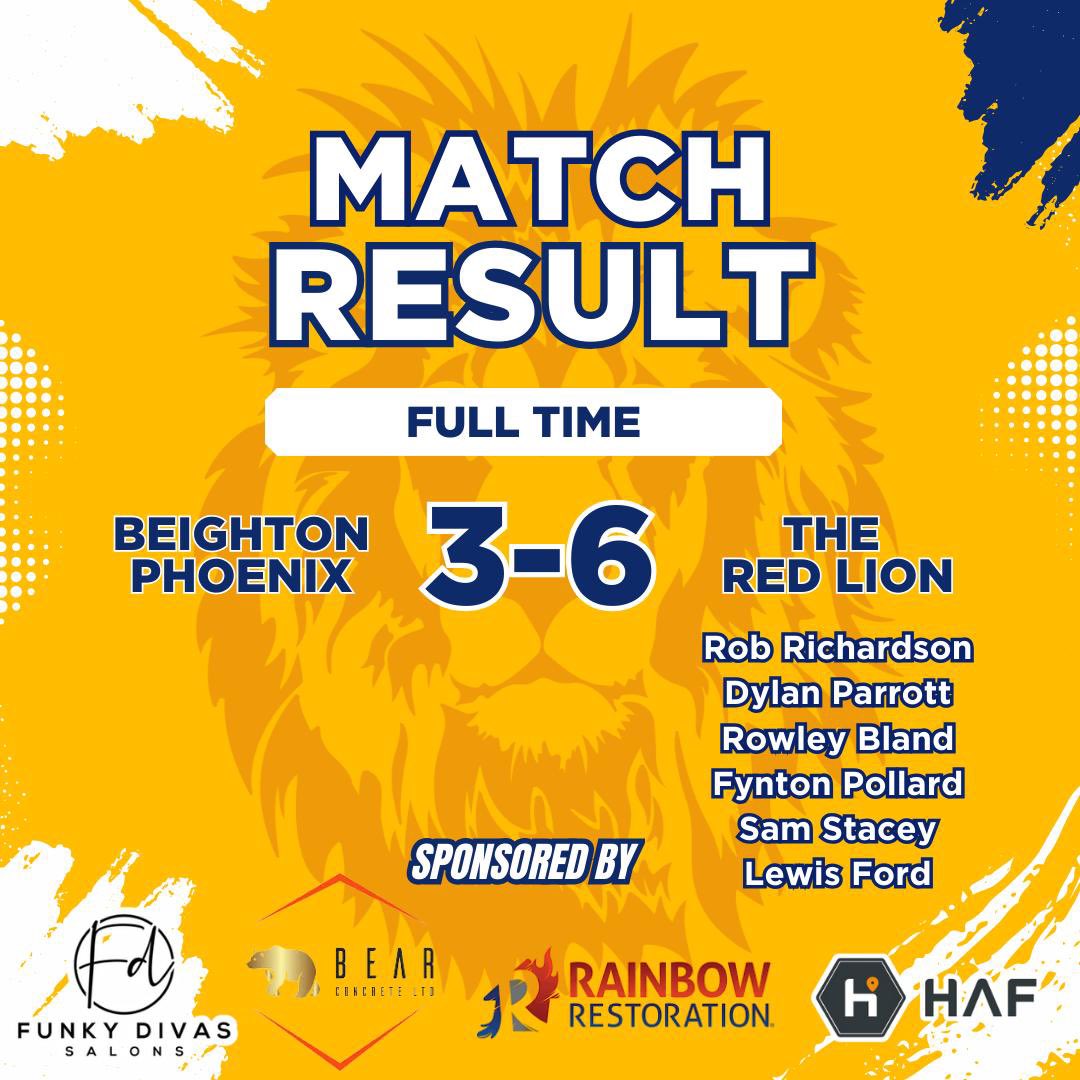 Our perfect league form continues into a new season and a league above. 

W - 21 
D - 0
L -0 

2-2 HT - The game probably should have been put to bed in the first half but we were pegged back twice. A flurry of second half goals eased us through. 

Cup week next. 

BRL🔴🦁