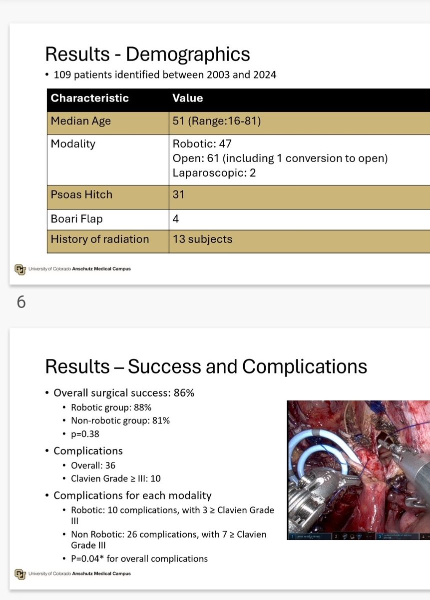 Congratulations to our 2nd-year <a href="/CU_Urology/">CU Urology</a> #FRU fellow, Karen M. Doersch, MD, PhD (<a href="/kdoersch689/">Karen</a>), on winning the prestigious Suchil Lacy Award from <a href="/SCSAUA/">South Central Section of the AUA</a>! She was recognized for her excellent research on the factors that influence the outcome of ureteral reimplantation.