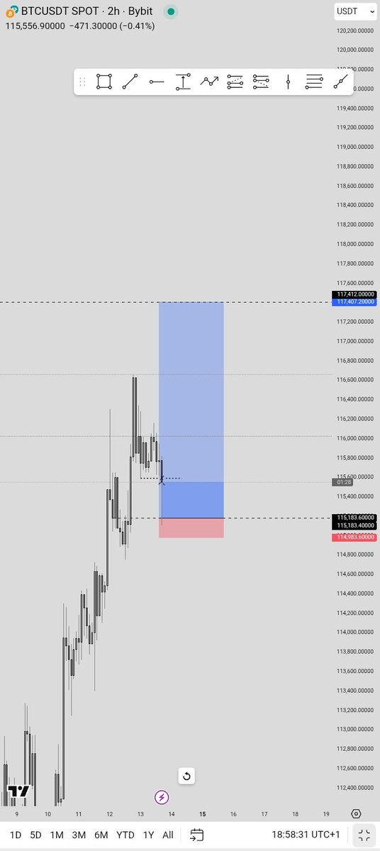 lucadrich_01's tweet image. Clicked
#BITISI