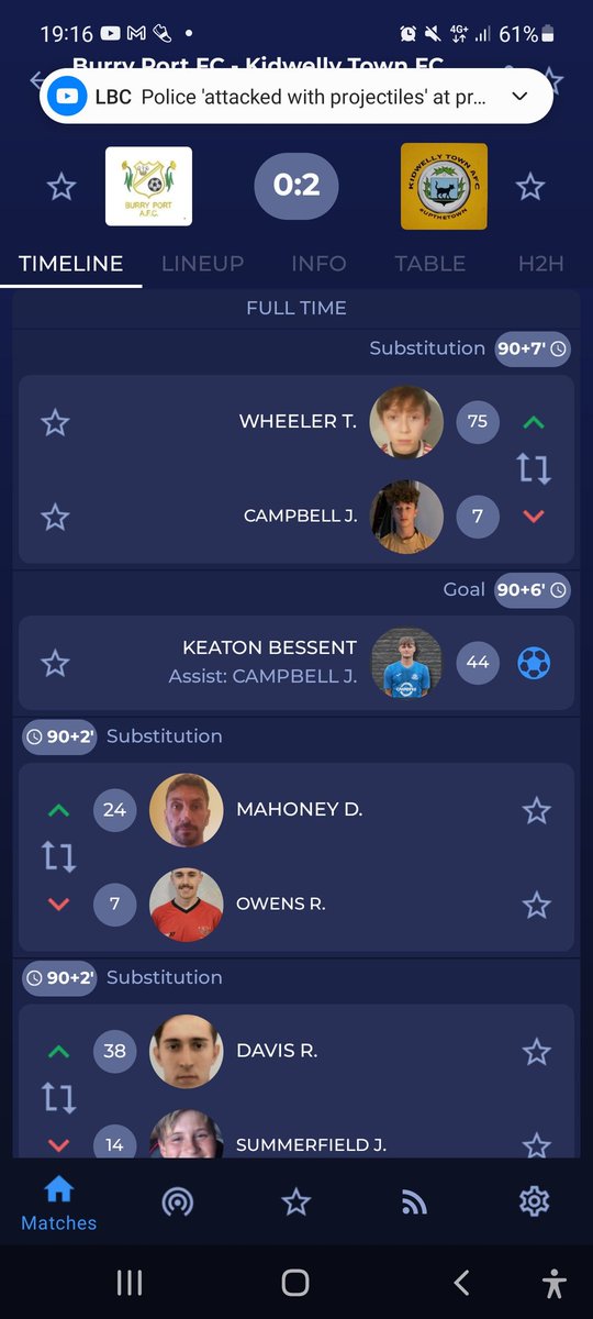 Game 4 of the West Wales <a href="/Groundhop2025/">Welsh Ground Hop 2025</a> ends

<a href="/BurryPortfc/">Burry Port Afc</a> 0 <a href="/kidtownafc/">Kidwelly Town AFC</a> 2

#NonLeague Crowd 203 - Game turned with red card for the home keeper and visitors took advantage to score 2 late goals and secure the win. Wonderful setting and it stayed dry!!