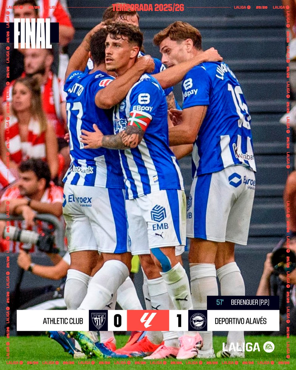 FINAL #AthleticAlavés 0-1

🦊 ¡El <a href="/Alaves/">Deportivo Alavés</a> vence el derbi vasco y logra su primera victoria a domicilio esta temporada en #LALIGAEASPORTS!

#VUELVELALIGA