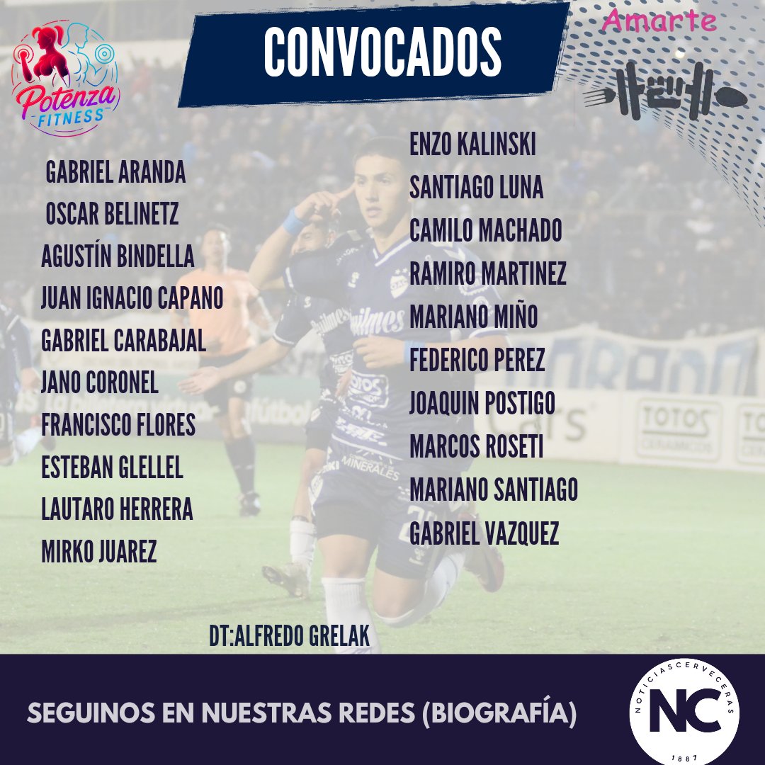 𝐋𝐈𝐒𝐓𝐀 𝐃𝐄 𝐂𝐎𝐍𝐕𝐎𝐂𝐀𝐃𝐎𝐒 𝐏𝐀𝐑𝐀 𝐕𝐈𝐒𝐈𝐓𝐀𝐑 𝐀 𝐏𝐀𝐓𝐑𝐎𝐍𝐀𝐓𝐎

Estos son los convocados por Alfredo Grelak para visitar al Patron mañana desde las 16HS

●Sin Ramirez por llegar a la 10ma amarilla
●Sin Tevez que salio lesionado frente Ferro