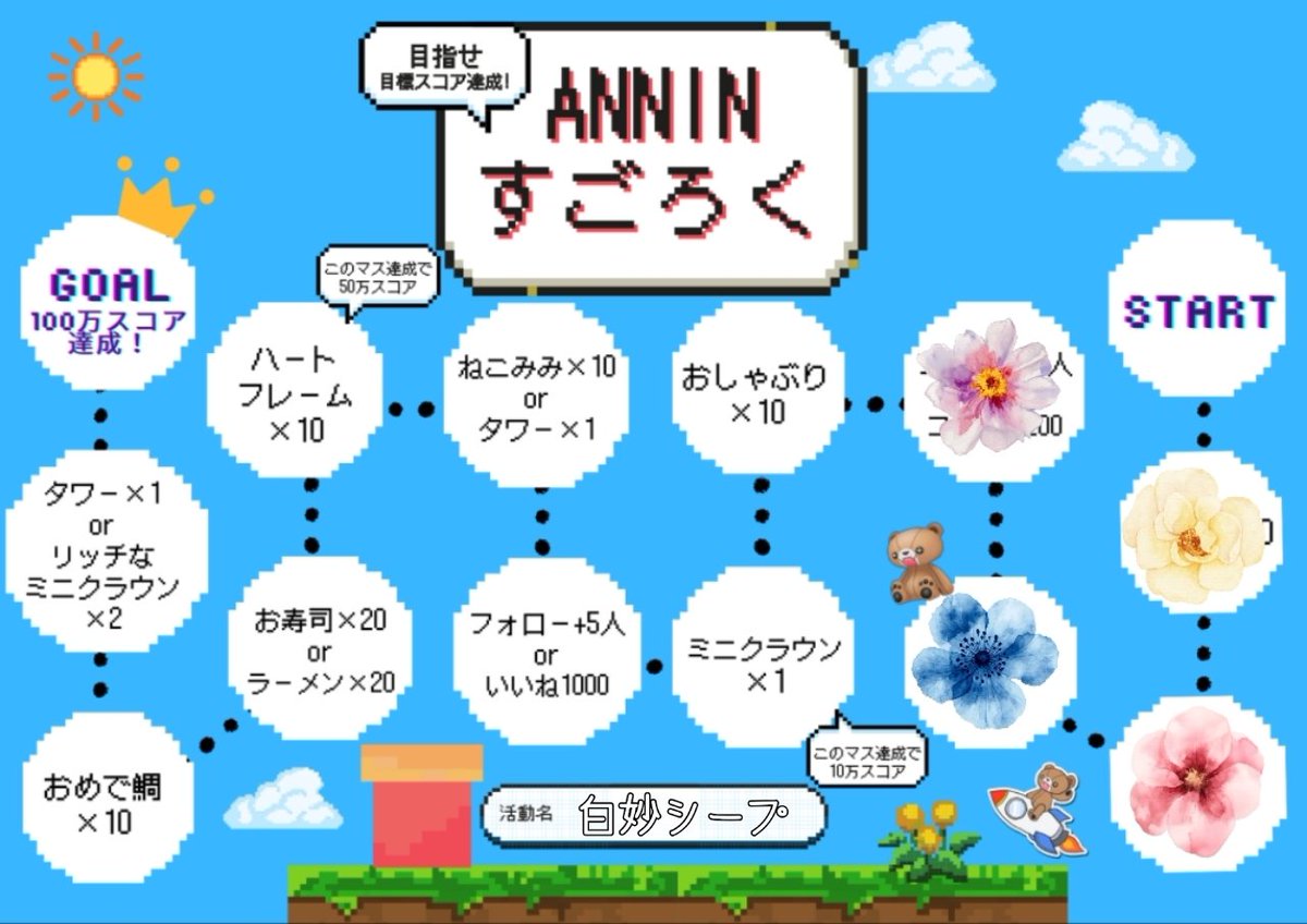 先程の配信で4つ目のマス埋まりました！
コメント200↑いただきました🤍

ですが、おサボり羊はまだここです🤔
皆様完走早くてびびってます。