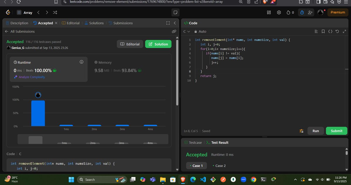 codewithGenZ's tweet image. Day 74🚀: #100daysofcode : #GeeksforGeeks
Today i solved problem on #LeetCode
-Remove Elements
-Remove Duplicate Elements
#C_language #100daysofchallenge #codinglife #LearnInPublic #learnprogramming #programmer #coder #CodingJourney #codewithGenZ #BuildYourself #Hackathon