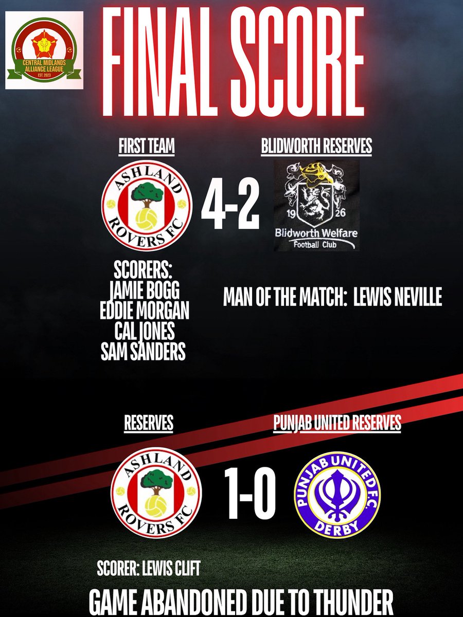 Ashland Rovers FC (@theofficialarfc) on Twitter photo 