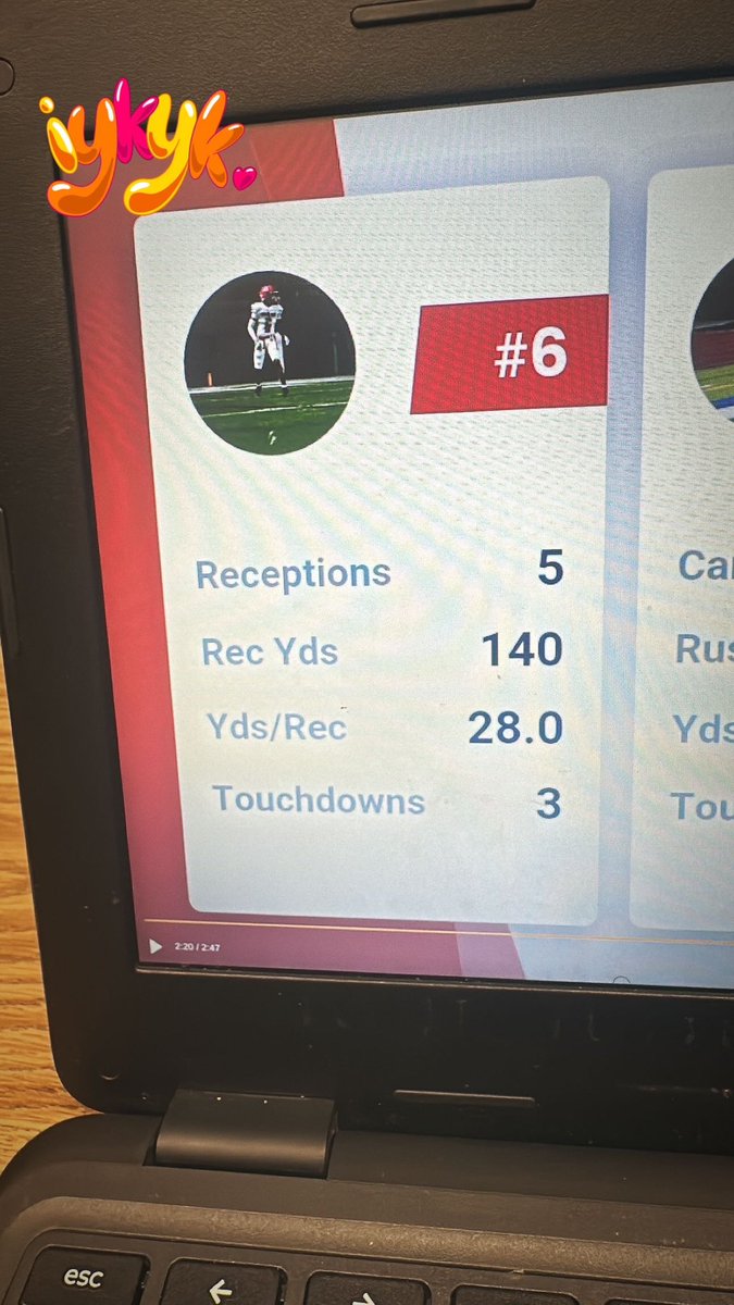 My stats from week 2 vs Haynes academy! Can’t wait too see what next week holds me <a href="/ChadSimmons_/">ChadSimmons</a> <a href="/On3sports/">On3</a> <a href="/PjBurkhalter/">Pj Burkhalter</a>  <a href="/cgoog22/">Collin Guggenheim</a> <a href="/CoachLovings/">Marquase Lovings</a> @AASRHerreraSWFL <a href="/F_Huggins80/">Felton Huggins Jr.</a>