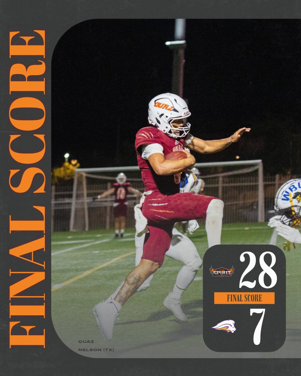 <a href="/OUAZFootball/">OUAZ Football</a> WIN

OUAZ - 28
Nelson (TX) - 7

NOTEABLES:
J. Sosnicki - 2.5 sacks, 1 FR
L. Giron - 224 passing yds, 3 total TDs
M. Reese - 133 receiving yds, 2 total TD

#WeAreOUAZ