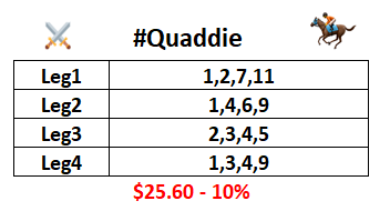brianchegs's tweet photo. #ChegsChances👨✈️ #HKracing🇭🇰🏇
We try to continue the good run from midweek at 🏟️#Shatin
2⃣Only U🔥🔥5w
5⃣Strathpeffer💸2w2p
8⃣Tourbillion Golfer🔥
9⃣Bundle of Charm💸1w3p
#GOAT @zpurton on target for another big day
@HKJC_Racing
⬇️Full Tips #Quadie #Multis 🔴🔵⬇️ https://t.co/xuPcGwZJTn