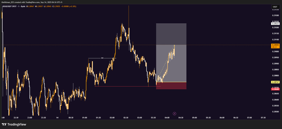 Saturo Gojo tweet media