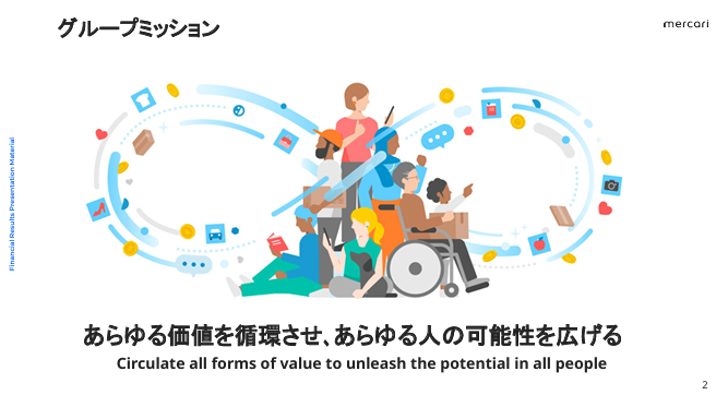 powerpoint_jp's tweet photo. 【上級者向け】もはやパワポが芸術的な領域に達している３社のNoteを最新の資料事例にアップデートしました！
https://t.co/9hBa9iuqDi https://t.co/H0vMA0w9CA