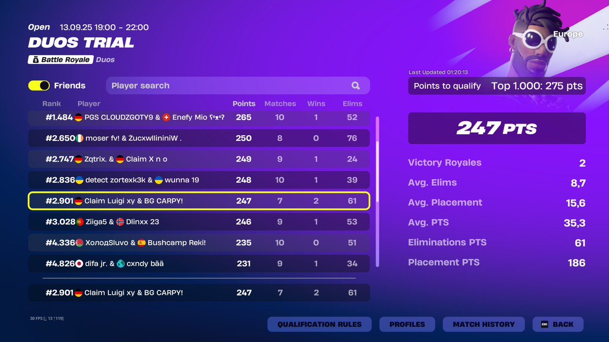 qualed div 3 w/ <a href="/Luigifnbr_/">claim Luigi</a> 

I was the IGL and fucked up last game ggs.
<a href="/BabosGaming/">Babos Gaming</a>