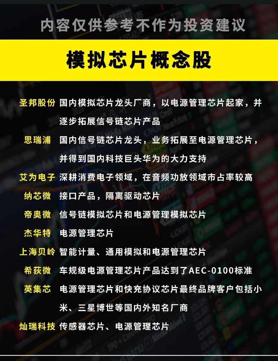 🇨🇳 大策复盘 tweet media