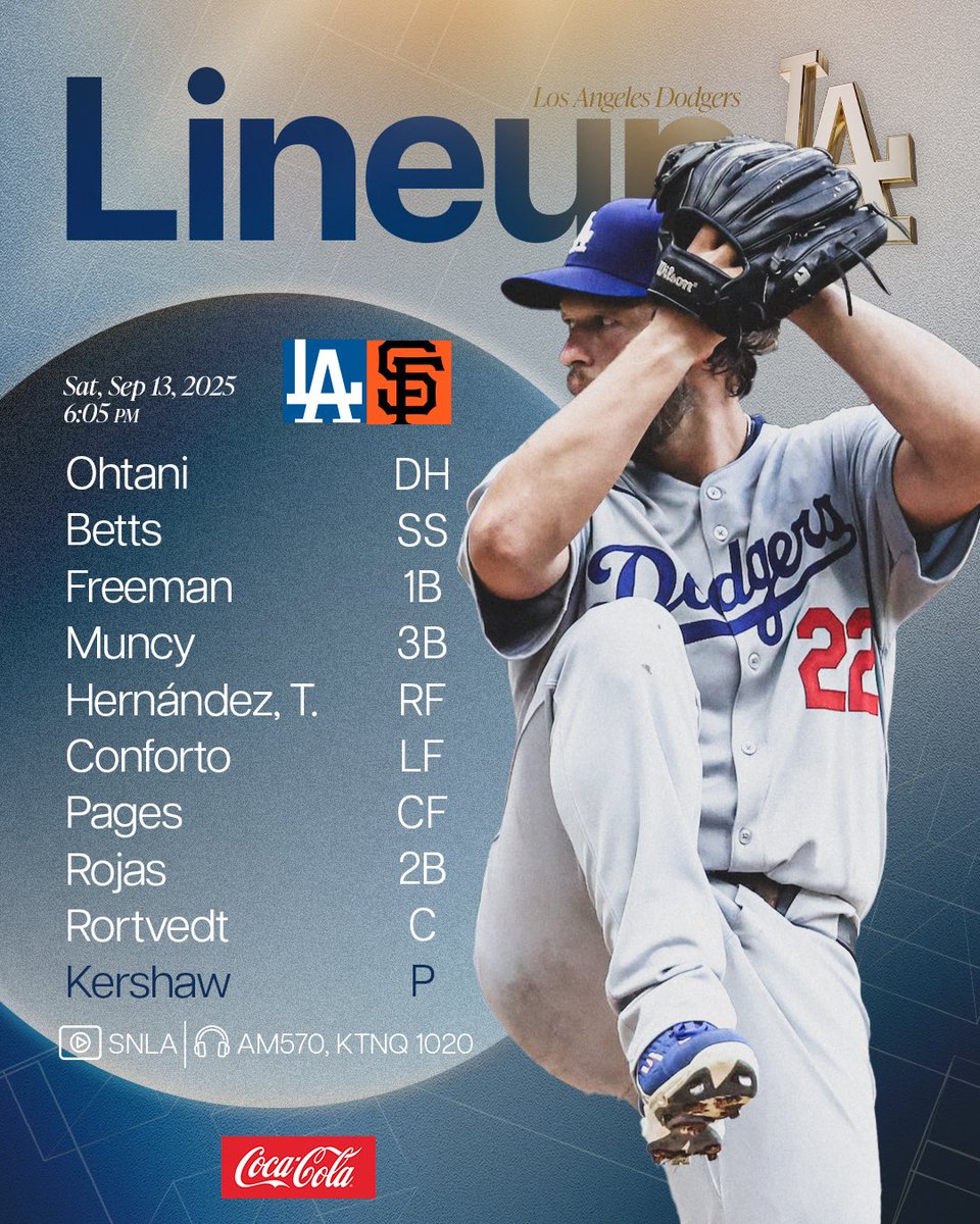 pinky_pooh_56's tweet image. 9/14 (日) am１０:０５～
会場 #OraclePark

ジャイアンツ  🆚  ドジャース
３連戦 Game２

#大谷翔平 １番ＤＨ
#ShoheiOhtani

LAD 先発投手
#クレイトン・カーショウ
#ClaytonKershaw #22 左

SF 先発投手
#ローガン・ウェブ
#LoganWebb #62 右

#MLB #凸ぴん🐶🏠
【ﾎｰﾑﾗﾝ速報 @D_E_C_O_Y_】