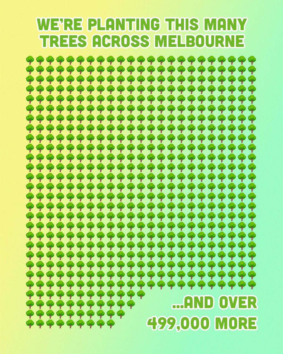 We're planting half a million new trees across Melbourne to keep our streets cool and our air clean.