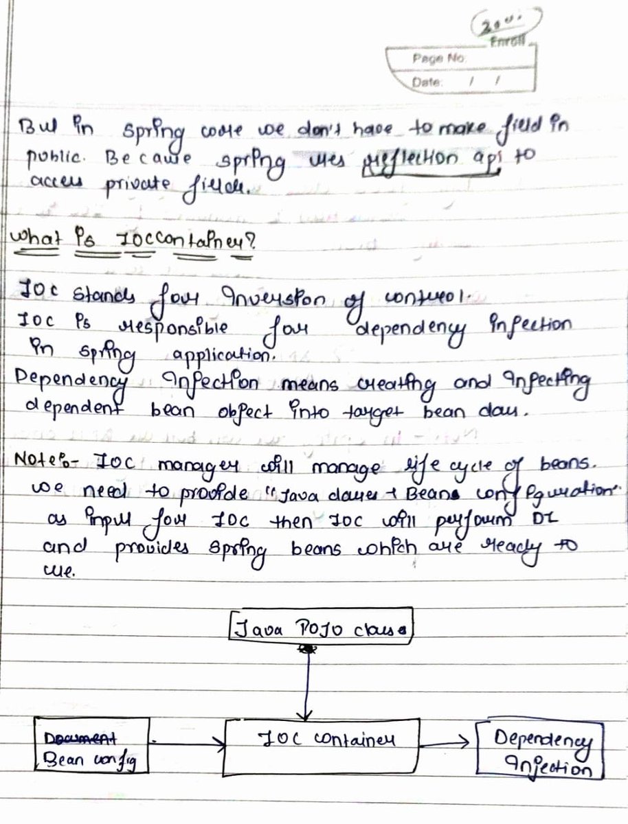 MayankSang253's tweet photo. 🚀 Day 17 of my Java Full Stack Journey
Today I Learned:
-->IOC Container
-->Spring Bean
--Java Pojo Classes
#Java #Spring #IoC #SpringBeans #FullStackDeveloper #100DaysOfCode https://t.co/e0agIxi3vO