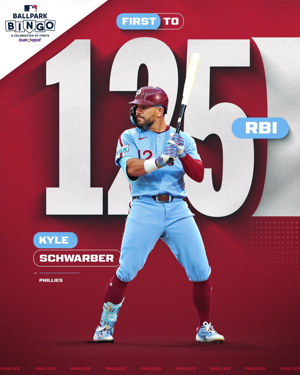 Kyle Schwarber is the first slugger to reach the 125 RBI mark this season 💪

(MLB x <a href="/loanDepot/">loanDepot</a>)