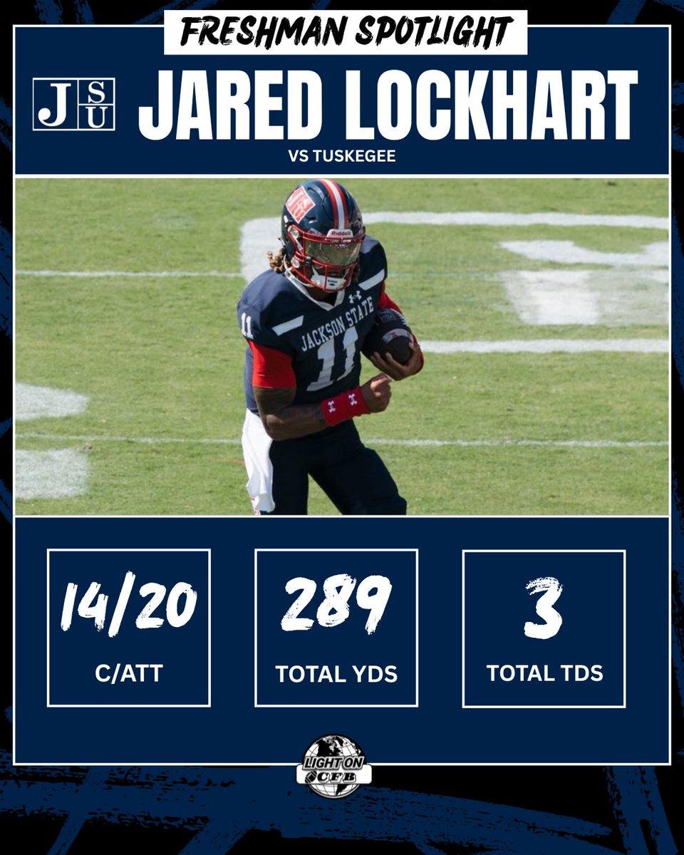 LIGHT ON COLLEGE SPORTS (@lightonsports) on Twitter photo Jackson State true freshman quarterback Jared Lockhart HAD A DAY in his 1st college start 🔥
🐅 14/20
🐅 289 TOTAL YARDS
🐅 3 TOTAL TOUCHDOWNS 
<a href="/gojsutigersfb/">Jackson State Football</a> <a href="/lockhartjared1/">Jared Lockhart📝</a> Jackson State true freshman quarterback Jared Lockhart HAD A DAY in his 1st college start 🔥
🐅 14/20
🐅 289 TOTAL YARDS
🐅 3 TOTAL TOUCHDOWNS 
<a href="/gojsutigersfb/">Jackson State Football</a> <a href="/lockhartjared1/">Jared Lockhart📝</a>