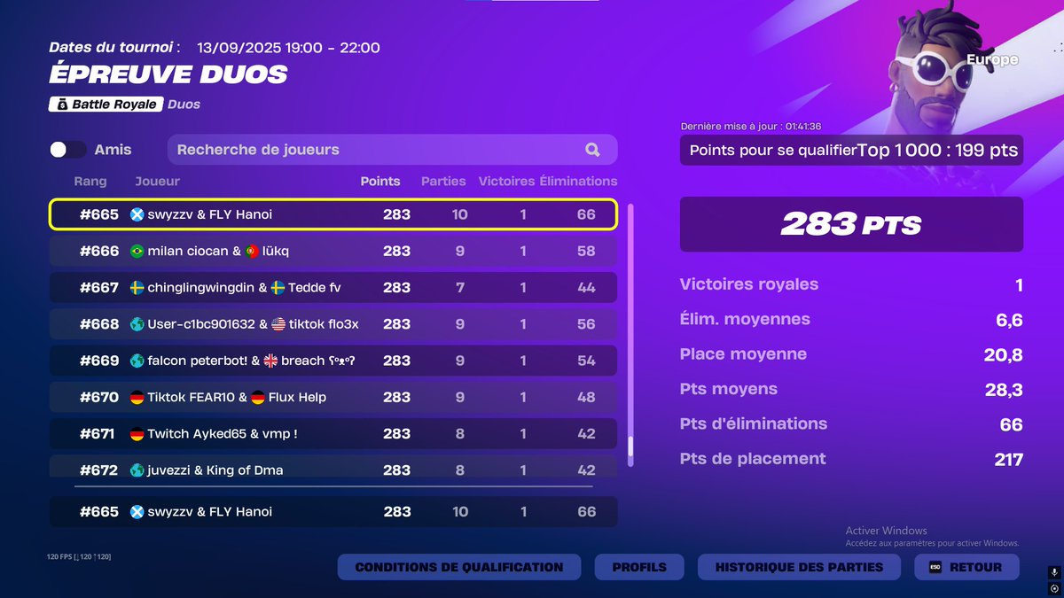 Qual div 2 w/<a href="/swyzzftn/">swyzzx</a>