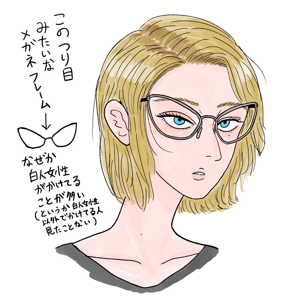 このメガネ何？