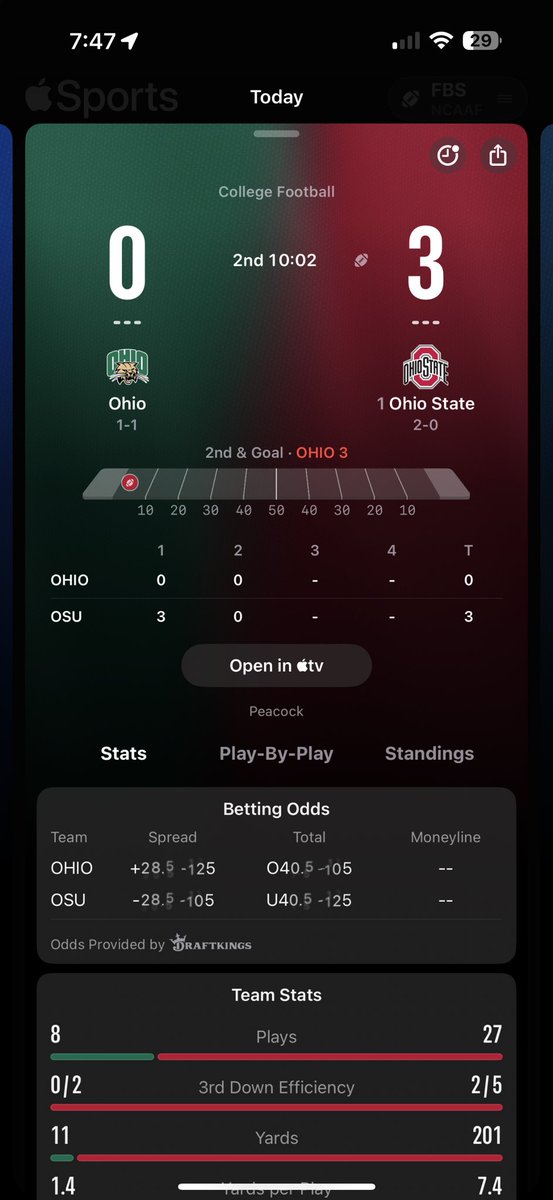 _CoachMike's tweet image. HEY @PatMcAfeeShow 

The @OhioFootball is a GOOD football team. 

#ESP