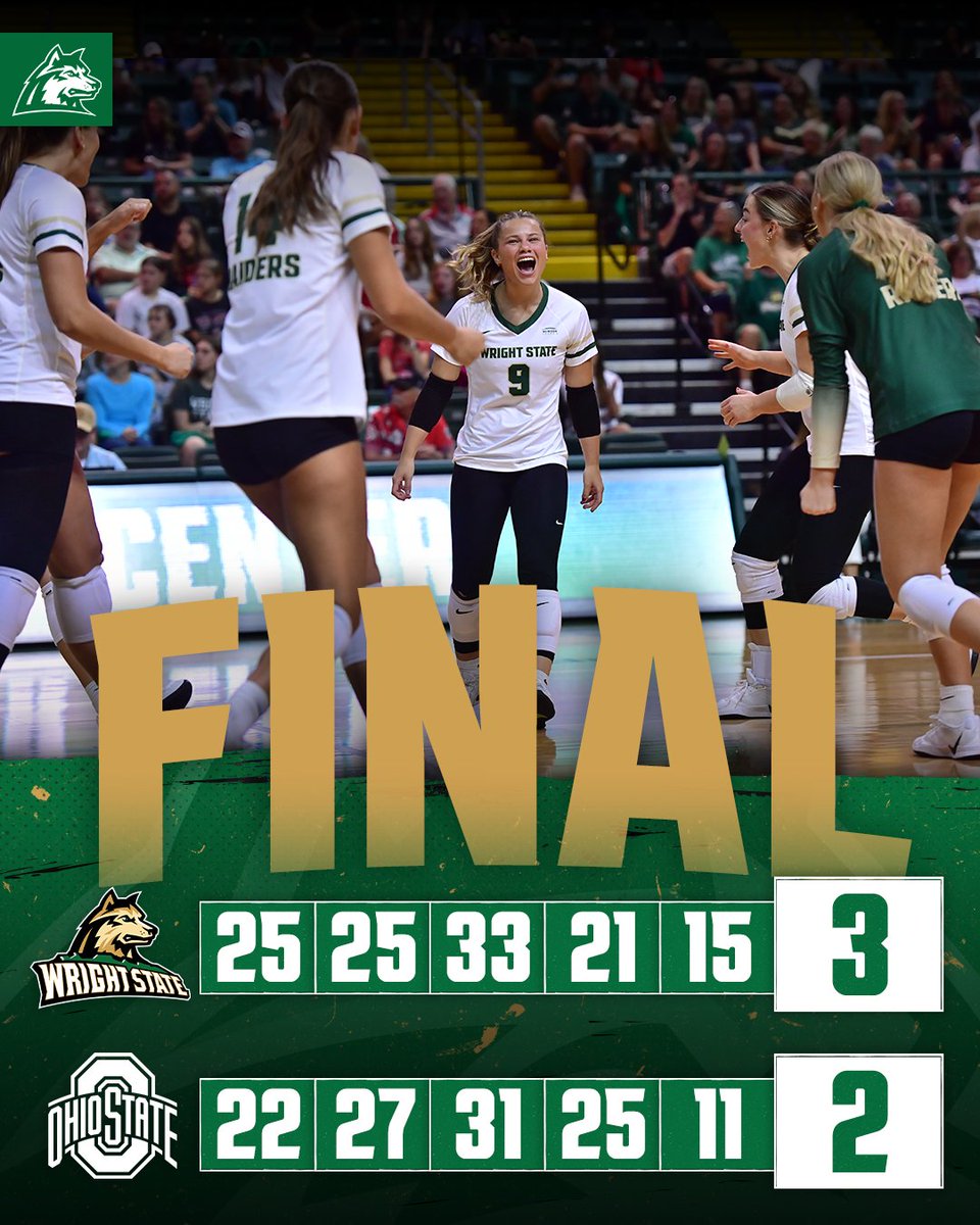 WSUVball's tweet photo. THAT'S ANOTHER POWER 4 RAIDER WIN!

Raiders take down Ohio State for the second straight season behind a match-high 25 kills from Mya Ayro and Katie Sowko's 19 kill, 18 dig double-double! We'll wrap up the weekend tomorrow afternoon!
#RaiderUP | #RaiderFamily https://t.co/LQFareWz3g