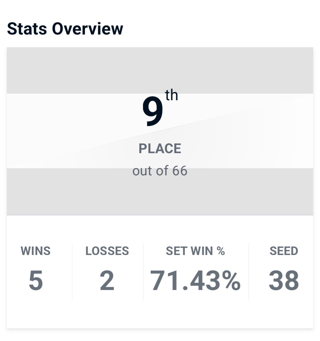 fakebruno tweet media