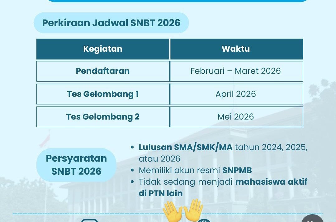 sbmptnfess's tweet photo. HAH JADI SEMIGAP GABISA IKUT SNBT??? ptn! https://t.co/wJSSEkRRMR