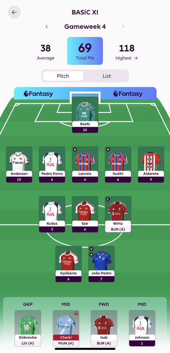 Basicpath's tweet photo. Both Wirtz and I can finally have a good week this season, if he wants :) @OfficialFPL https://t.co/x7KEly2Qxq