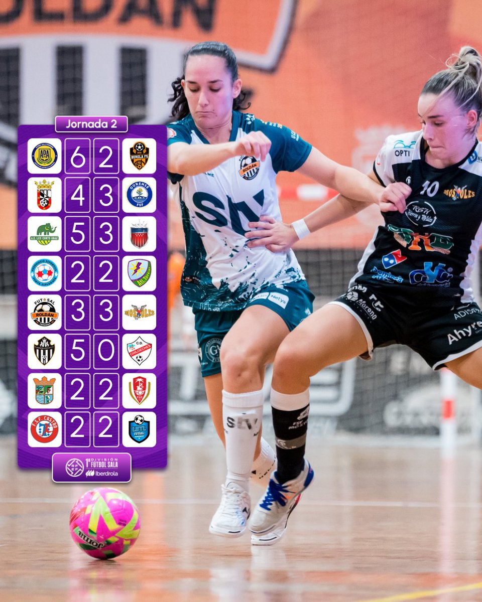 Futsal RFEF tweet media