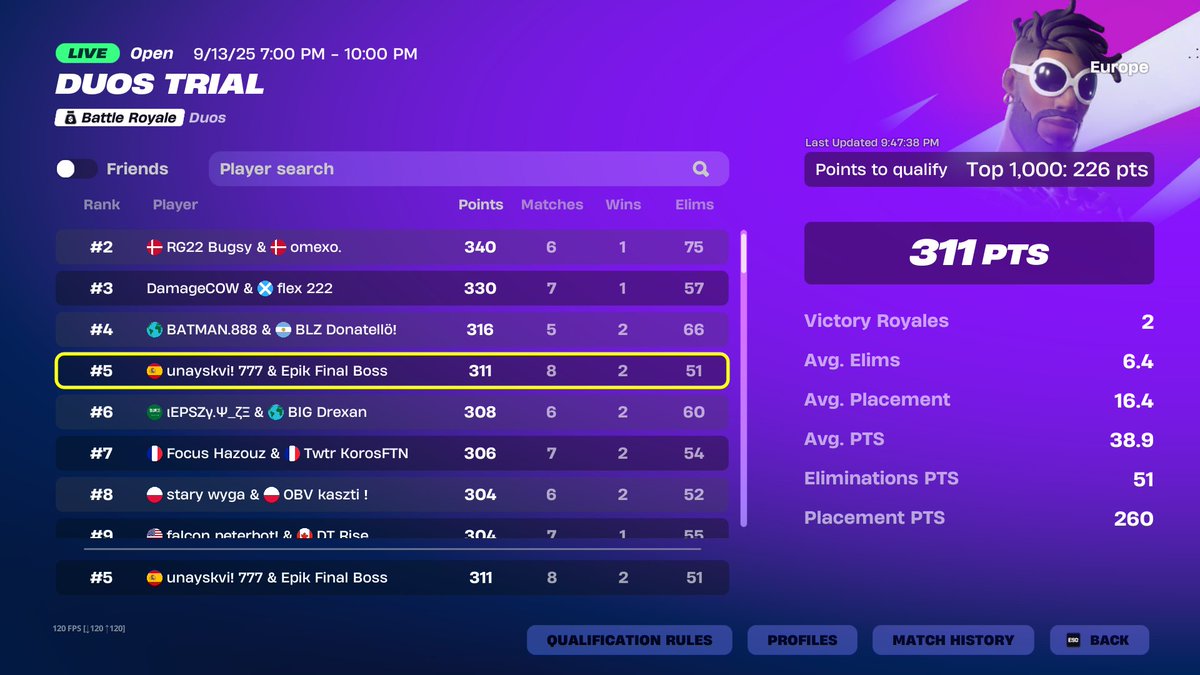 Already qual, primer torneo igleando 🥸