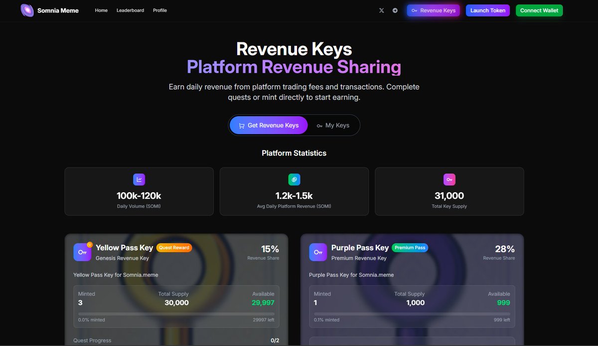 somniameme's tweet photo. Hello Somniacs,
https://t.co/FMIpgfqPLl's official free mint event has begun.
Mint for free at https://t.co/eribhAko4t and earn 15% of the platform's revenue.
We're also introducing the Purple NFT:
- 1,000 supply
- 50 SOMI mint price
- 28% revenue share
Note: NFTs do not grant any platform privileges. They only provide a share of the platform's revenue.