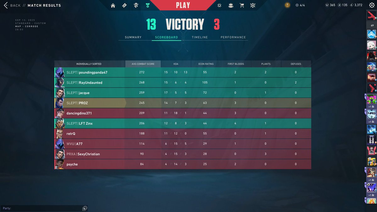 cant sleep on the team who hasnt dropped a map