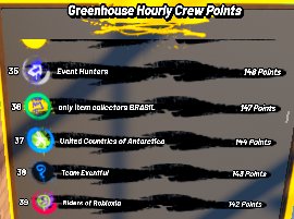 RealPedrones's tweet image. it was worth the grind with my crew💪 (haven&apos;t slept for a day) #TheTakeover #Roblox 

TOP 39