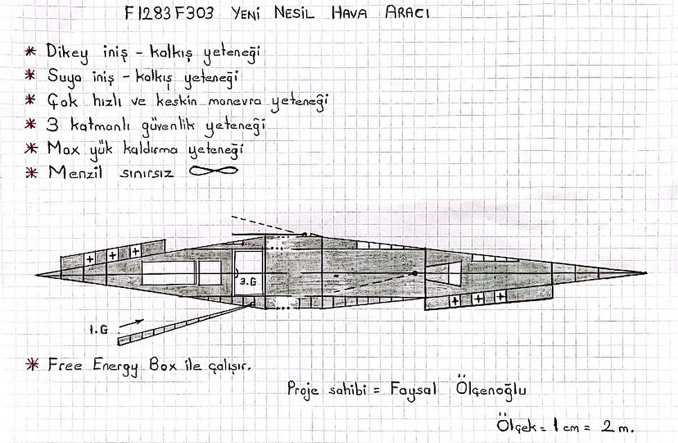 Yeni Projemiz 👏🇹🇷🇹🇷
F1283 F303 Yeni Nesil Hava Aracı
Proje Sahibi: FAYSAL ÖLÇENOĞLU 

** Dikey İniş -Kalkış Yeteneği 
** Suya İniş- Kalkış Yeteneği 
** Çok Hızlı ve Keskin Manevra Yeteneği 
** 3 Katmanlı Güvenlik Yeteneği
** Max. Yük Kaldırma Yeteneği 
** Menzil Sınırsız 
**