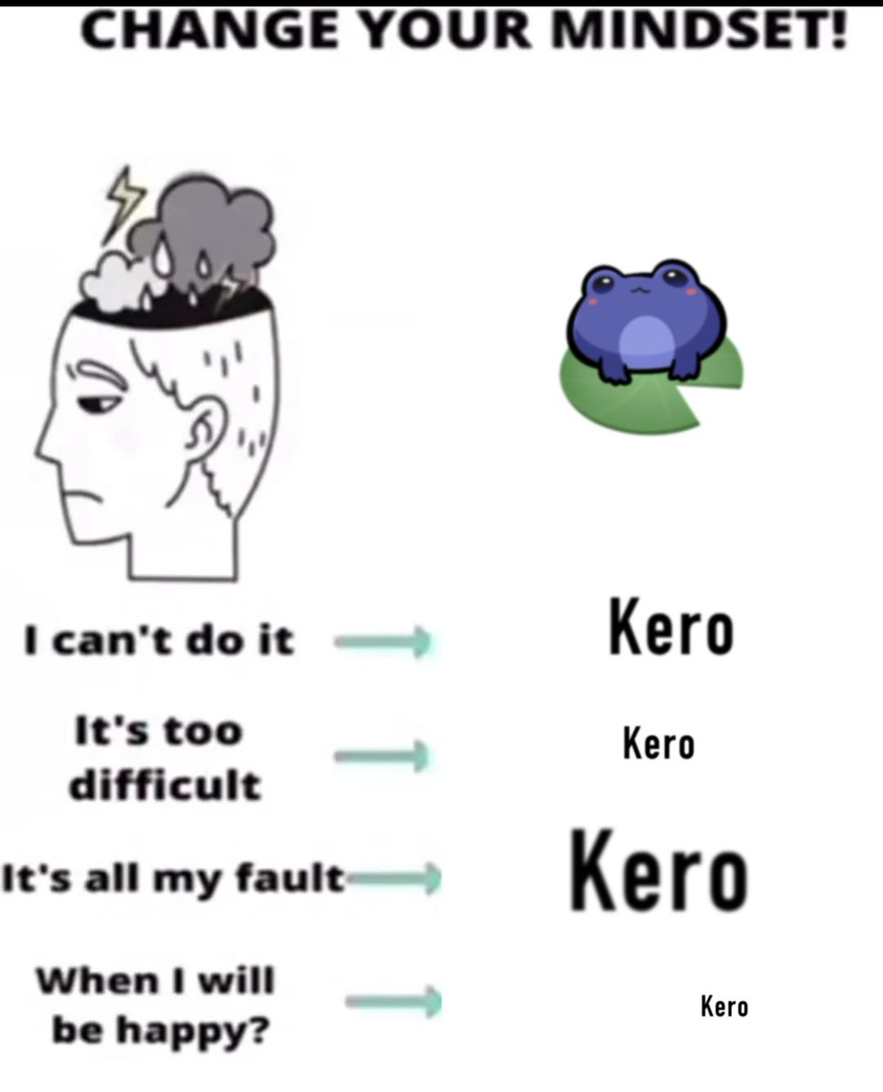 Kero