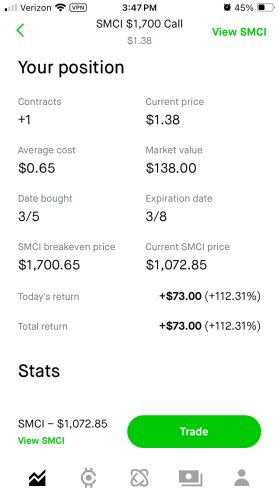 Alerts given Trading Chat on Discord!💸💰

discord.gg/RAT92q843k

$TSLA $AAPL $VKTX $FFIE $AMC $GWAV $CRKN $SPY $GNS $NVDA $CYN $BSFC $MULN $NFLX